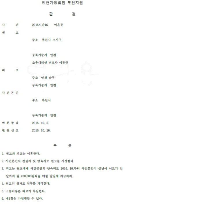 배우자의 경제적 무능력을 이유로 한 이혼소송 이미지 1